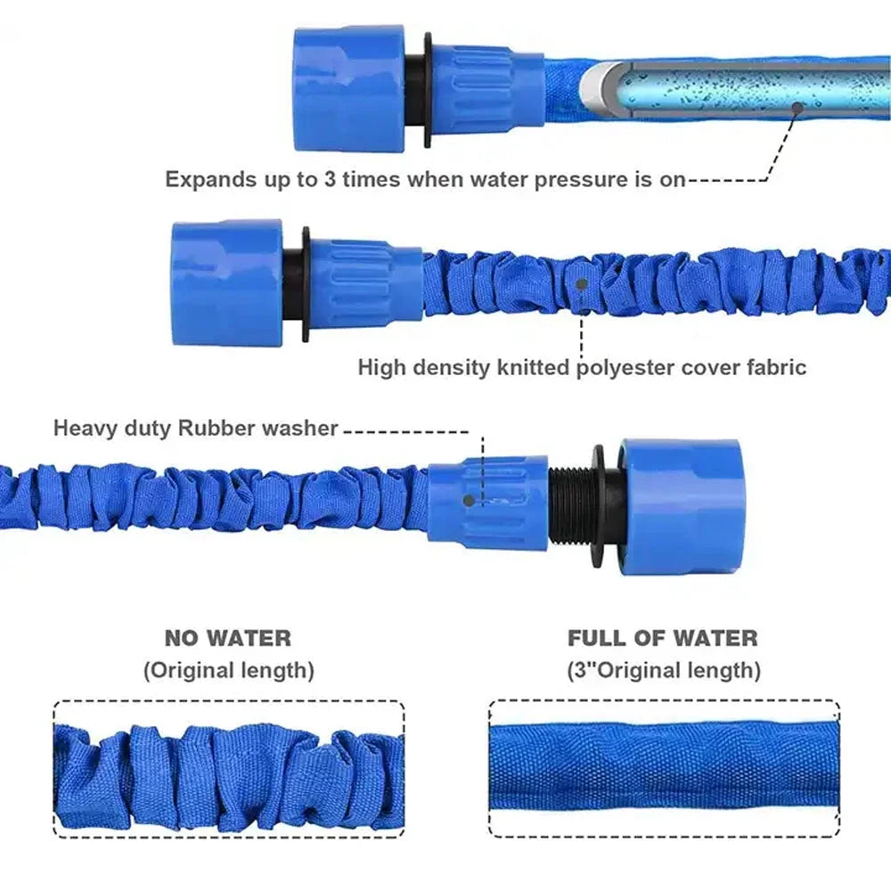 75Ft Expanding Garden Hose Heavy Duty Flexible No-Kink Expandable Extra-Strength Water Hose with Multi-Setting Spray Nozzle and Hose Holder Blue Green Black - 25Ft 50Ft 75Ft 100Ft 150Ft