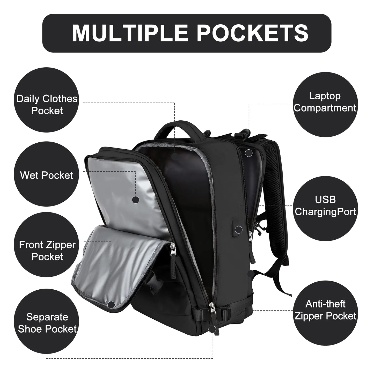Large Travel Backpack for Women Men Laptop Bag Airline Approved Carry on Backpacks Waterproof anti Theft Gym Bags Hiking Flight Approved Luggage Casual Daypack, Standard, Black