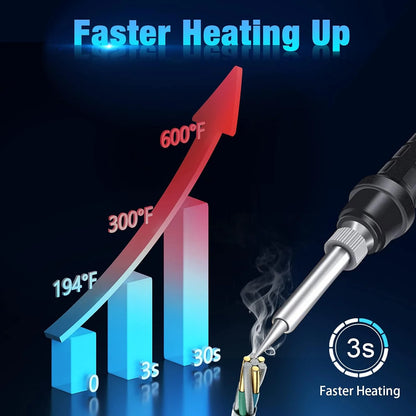 Soldering Iron Station Kit, 60W Digital Display, Precision Heat Control (392℉~896℉)